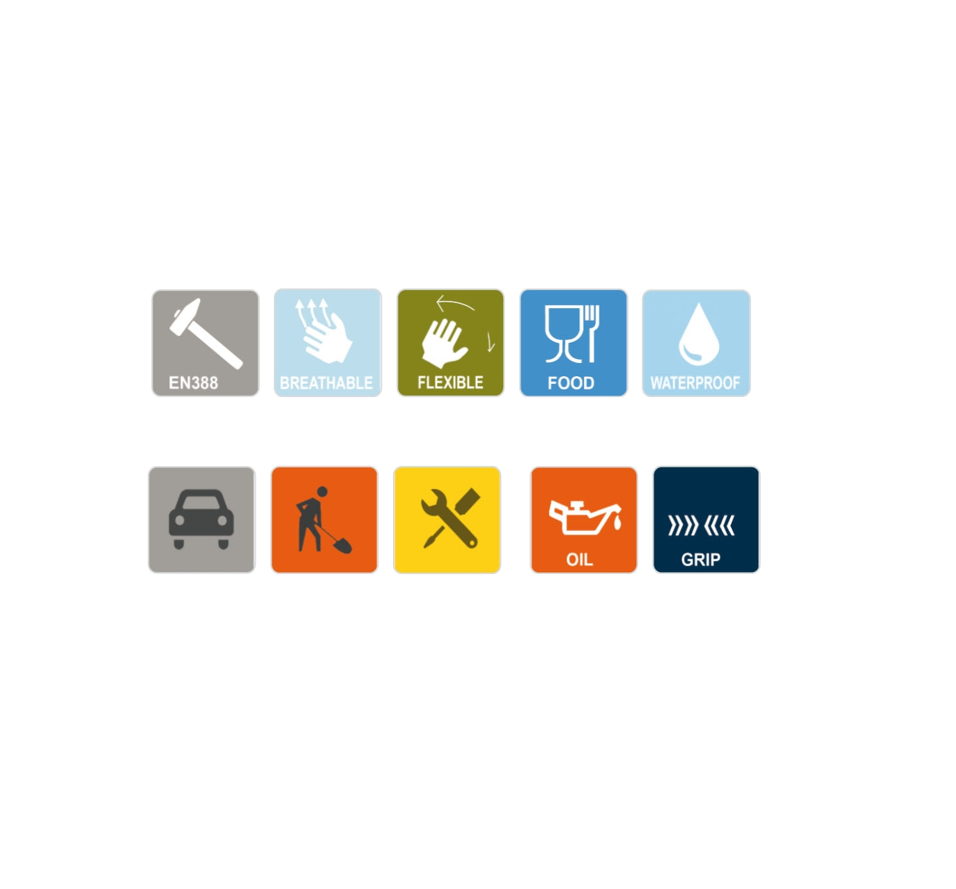 Guante Impermeable de Trabajo Rainsoft de Latex Bicapa y Palma Porosa - Pack de 2 Pares