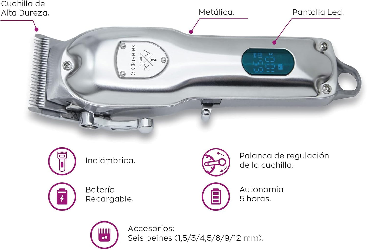 Máquina Cortapelo Profesional Inalámbrica con Pantalla LED - Maquinilla Cortapelos para peluquería y Barbería