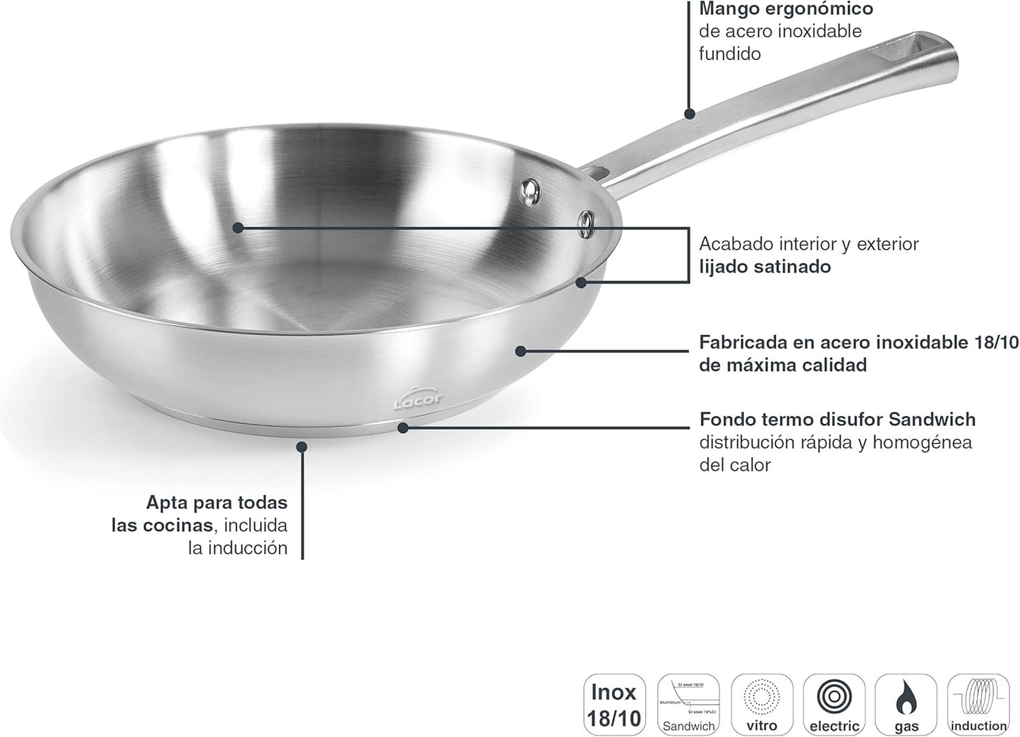 Sartén Sin Antiadherente Modelo Foodie | Sartén de Acero Inoxidable | Compatible con Todo Tipo de Cocinas