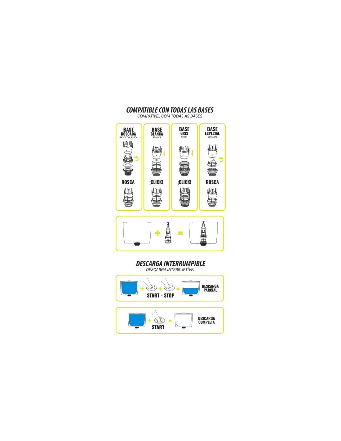 Descargador de Baño WC Cisterna Pulsador Universal Interrumpible con Base y Goma de Asiento