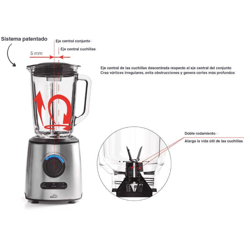 Batidora Licuadora Profesional Inoxidable