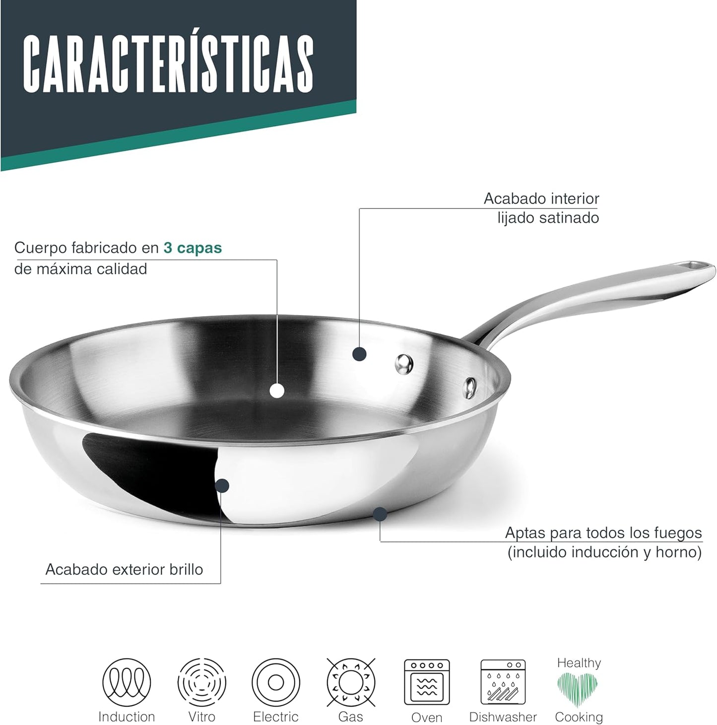 Sartén sin Antiadherente TriChef, Sartén Tricapa en Acero Inoxidable 18/10, Libre de Tóxicos, Apta para todo tipo de cocina