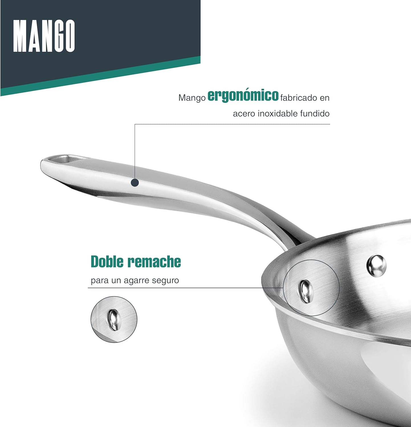 Sartén sin Antiadherente TriChef, Sartén Tricapa en Acero Inoxidable 18/10, Libre de Tóxicos, Apta para todo tipo de cocina