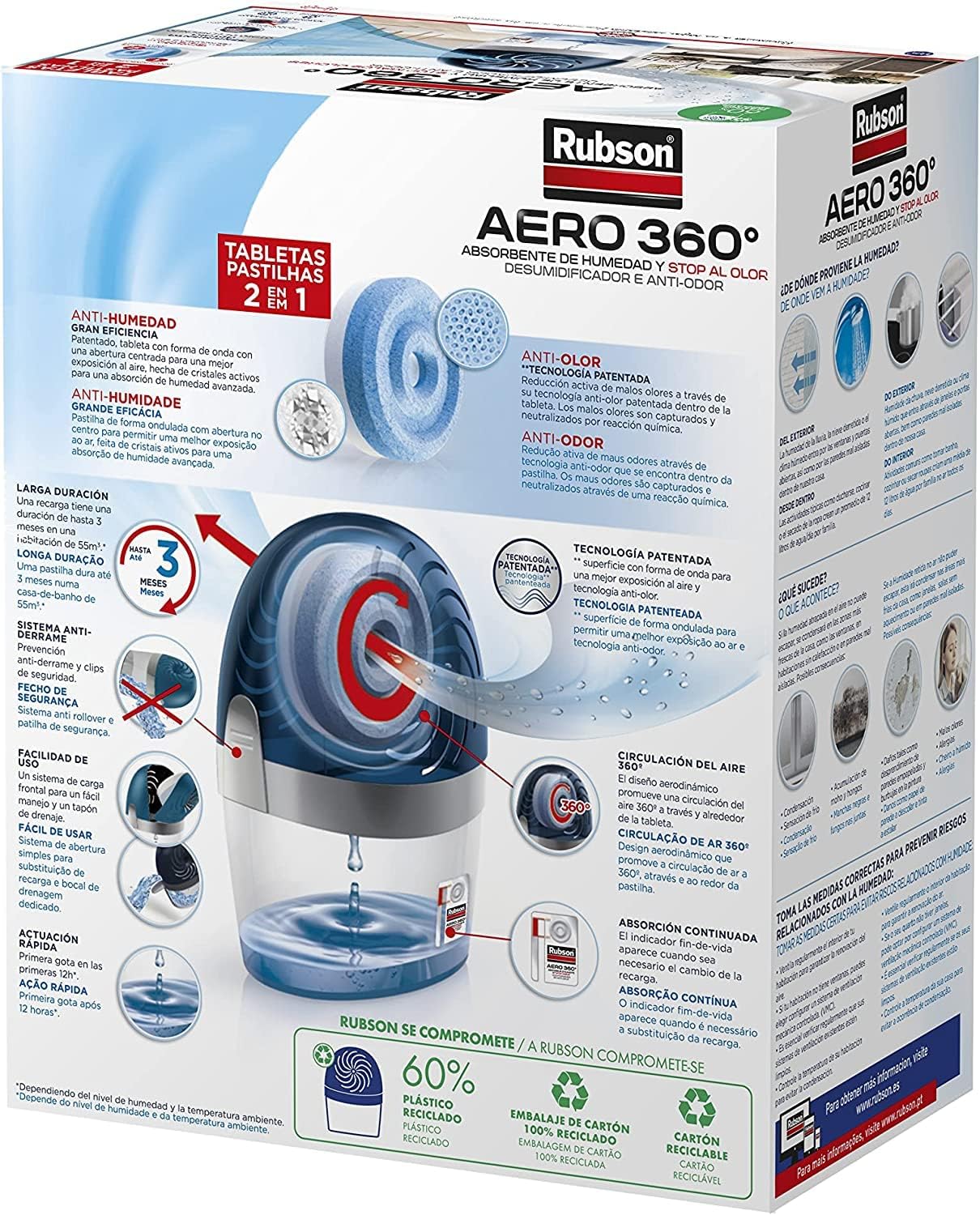 Deshumidificador AERO 360º Rubson